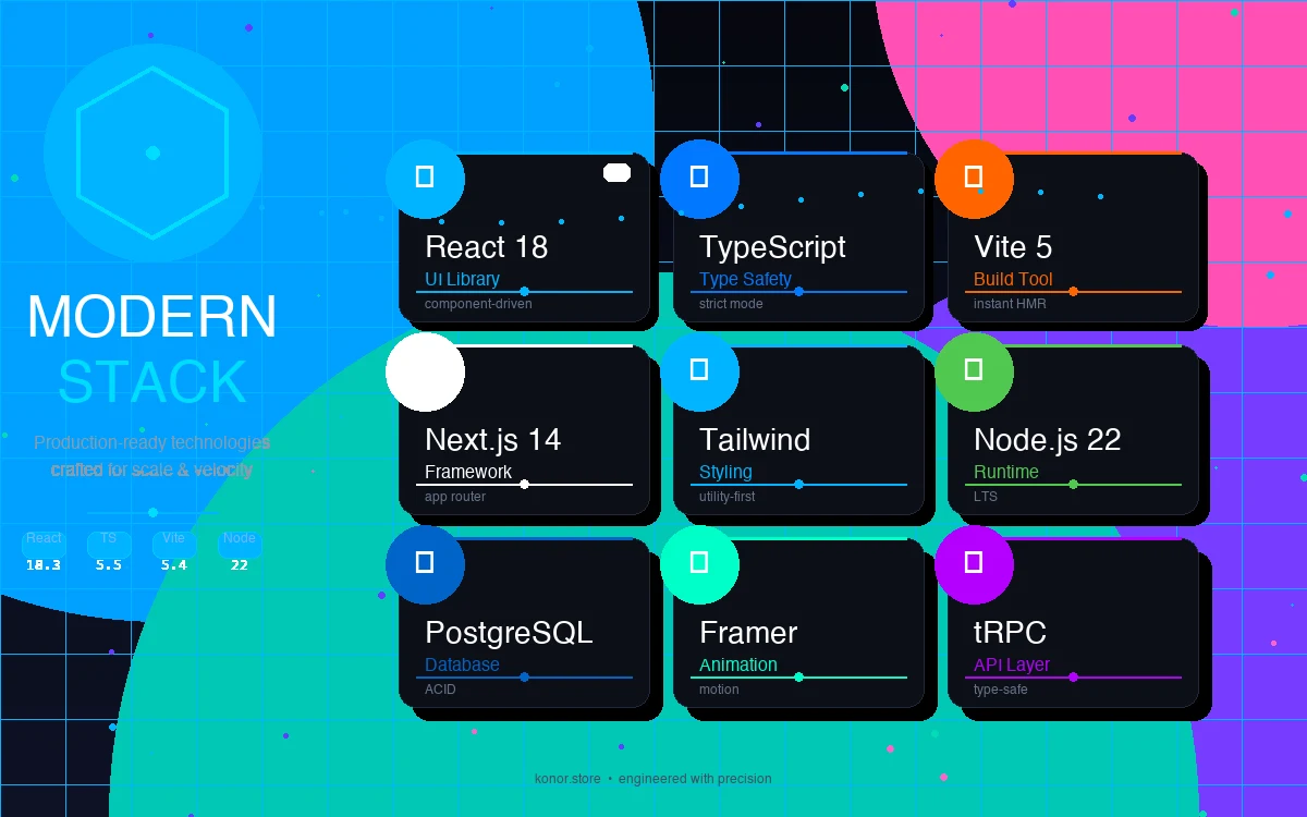 Tech Stack